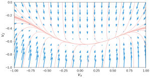 PhasePlot-plate-th5